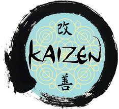 KAIZEN 1 phút để chữa bệnh